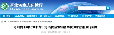 河北省环境空气质量预测(周报)2023年第3周