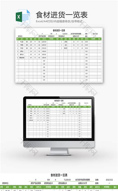 食材进货一览表Excel模板_千库网(excelID：164067)