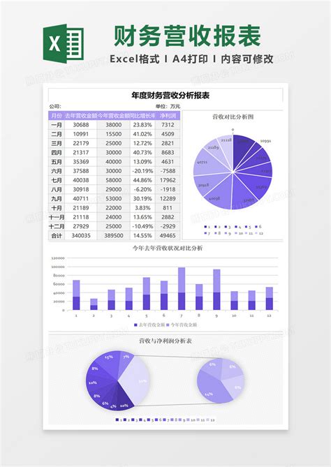 粉色简约企业季度成本分析表模版Excel模板下载_熊猫办公