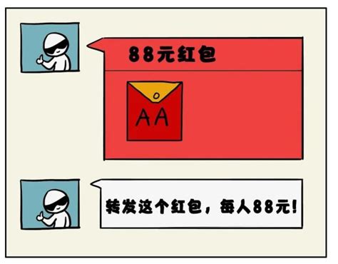 开工红包套路深…台州某企业的发的“500万”得到的却是...-搜狐大视野-搜狐新闻
