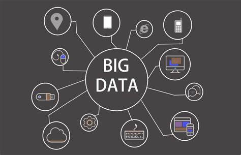 从数据到大数据，数据技术&工具的演变_科技猎