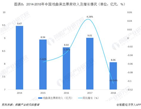 2020-2021年中国在线音频行业发展趋势分析：声音社交热度兴起__财经头条