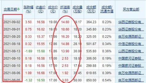 四川大宗与中禹石化战略合作 签约仪式在成都举行__财经头条