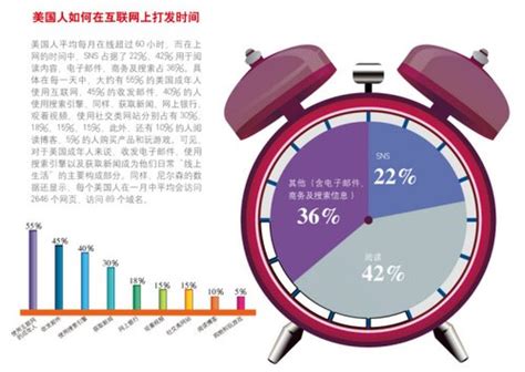 [分享]近10年数据告诉你，中国网民什么样_中国互联网络信息中心