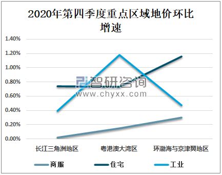 2016年中国地坪漆行业市场供需状况分析【图】_智研咨询