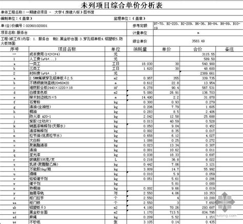 广州某大学图书馆工程清单结算书（含全套工程量计算书）（2005-12）-工程结算书-筑龙工程造价论坛