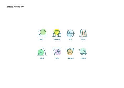 [桂林]沿江两岸核心区城乡一体化方案设计-城市规划景观设计-筑龙园林景观论坛