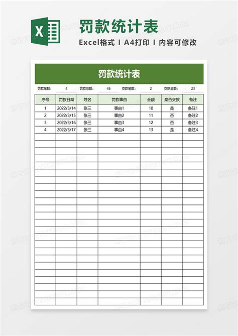 罚款统计表Excel模板下载_熊猫办公