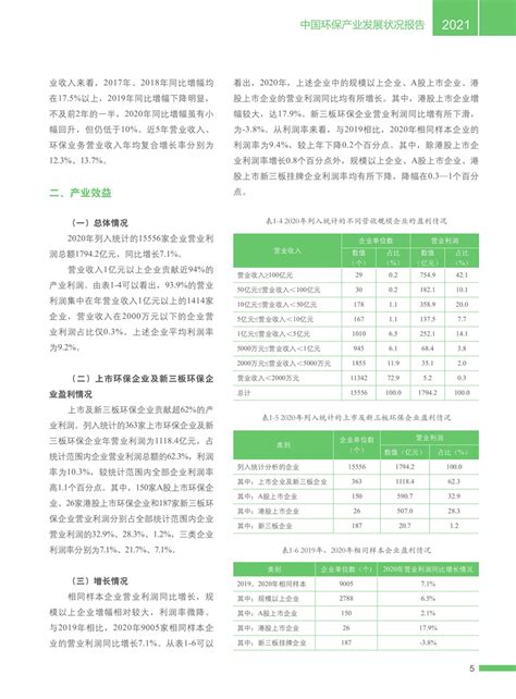 《公民生态环境行为调查报告（2020年）》发布-广东环保公益网 | 广东省环境保护基金会