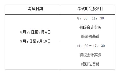 2016-2021年天津市居民人均可支配收入和消费支出情况统计_华经情报网_华经产业研究院