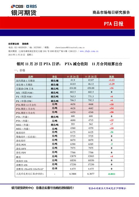 2019年中国PTA市场供需现状分析及预测[图]_智研咨询