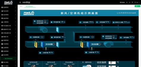 江森自控进博会首发OpenBlue数字化平台 赋能中国未来智慧建筑 - V客暖通网