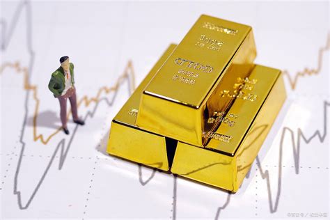黄金价格主要受什么因素影响，与美元和美国利率的关系是什么·？ - 知乎