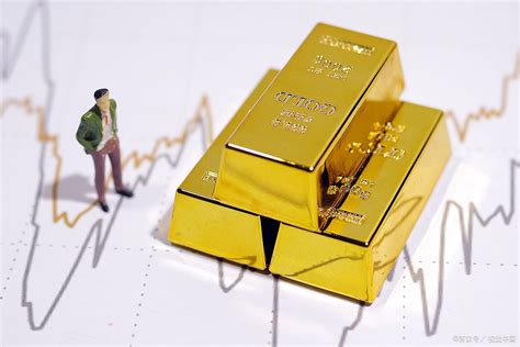 黄金走势图近十年图片 黄金走势图近十年图片