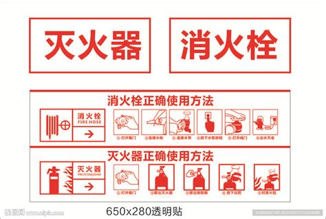 消火栓使用方法设计图__广告设计_广告设计_设计图库_昵图网nipic.com