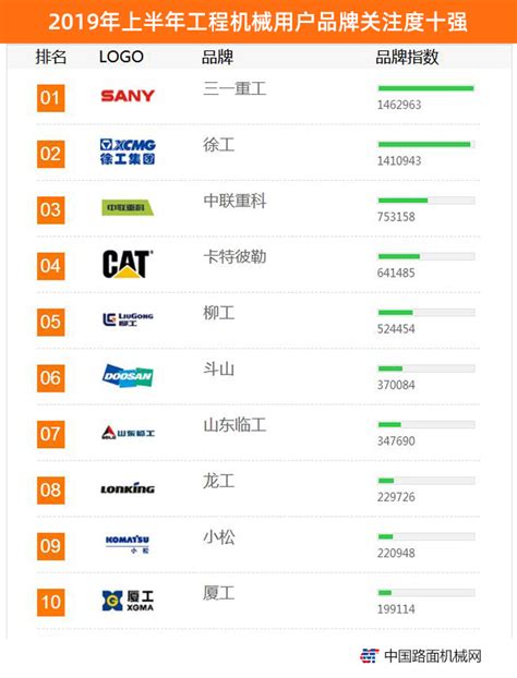 中国所有明星排行榜_中国明星年收入排行榜TOP10,范冰冰继续“领衔主(2)_中国排行网