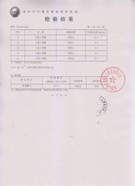 检验报告 - 广州市倍精润滑油加工制造有限公司 - 九正建材网