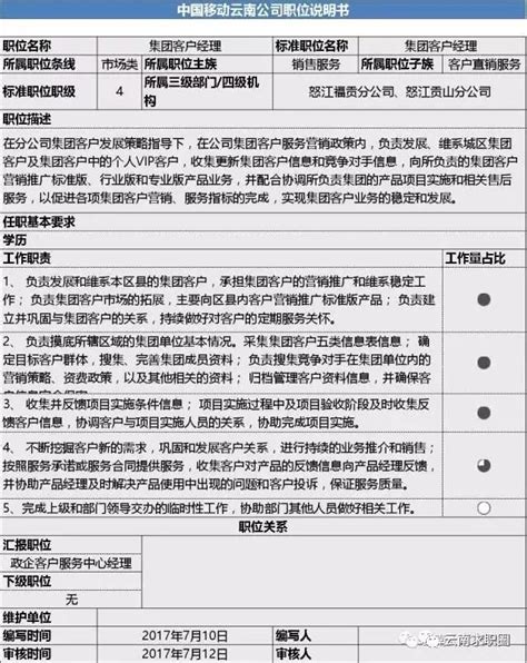 中国移动云南公司面向社会招聘16人（怒江3人），正式员工