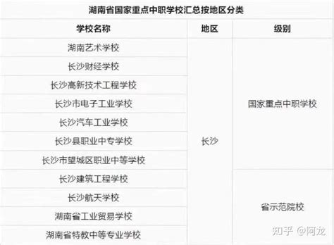 广梅帮扶再创新，广州国企携“梅州基地”4企业创建职业健康企业