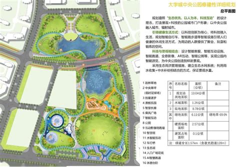 重点项目追踪丨荆州大学城建设按下“加速键”-荆州市人民政府网