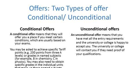 Difference Between Conditional and Unconditional Offer Letter