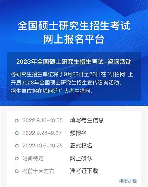 深圳考研学校排名-口碑排名