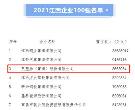 热烈祝贺江西沐恩堂生物科技有限公司获得2021年江西省“专精特新”中小企业认定-沐恩堂