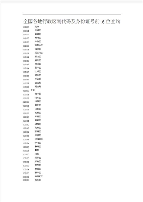 国民经济行业分类代码表-(2011新旧对照版)_word文档在线阅读与下载_无忧文档