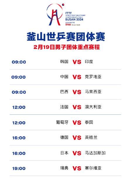 2024釜山世乒赛男团赛程直播时间表2月19日 今天中国vs克罗地亚比赛时间-闽南网