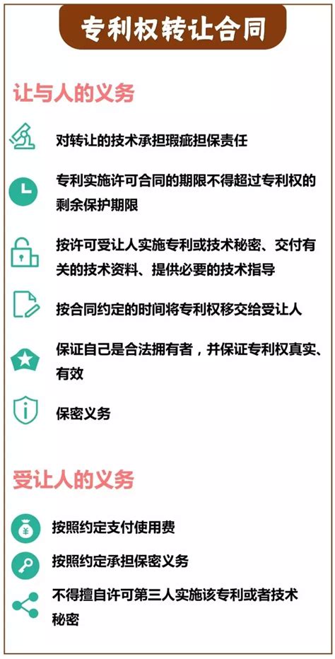 中国专利信息网