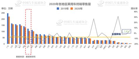 网经社:《2022年(上)中国直播电商市场数据报告》发布 网经社 电子商务研究中心 电商门户 互联网+智库