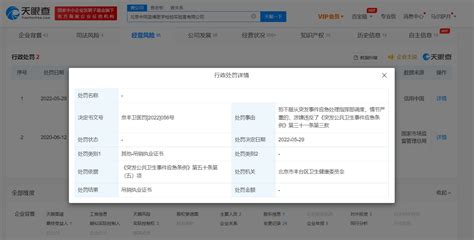 盲样送检，针对核酸造假北京市出了奇招 - 小桔灯网 - IIVD.NET