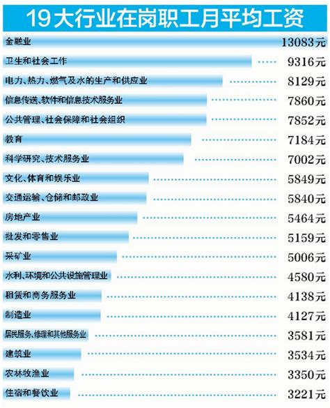 行业论坛排行榜_中国大数据企业排行榜V5.0发布_中国排行网
