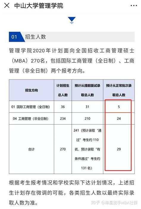 2019年南京中考提前批、第一批学校录取分数线