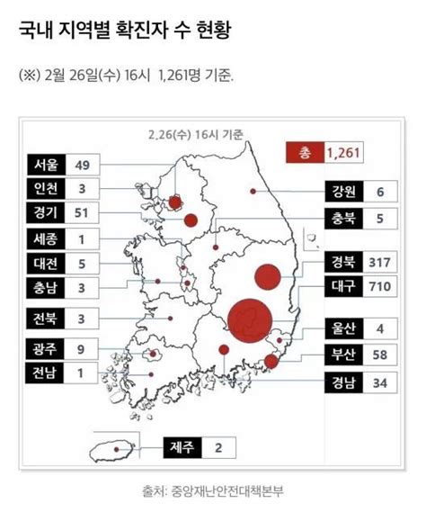 目前，新冠肺炎疫情仍在多国持续蔓延，韩国已成为中国之外疫情最严重的国家。