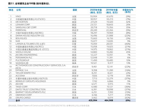 中国网络安全厂商排名（数据安全企业）-投研文库