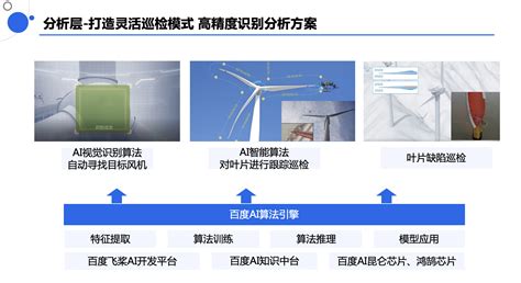 光伏电站检测,光伏电站验收,光伏产品检测 - 常州华阳检验检测技术有限公司