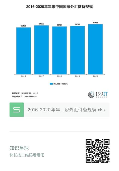 国家外汇管理局公布2020年四季度及全年我国国际收支平衡表_中国企业新闻网-打造中国最专业企业新闻发布平台