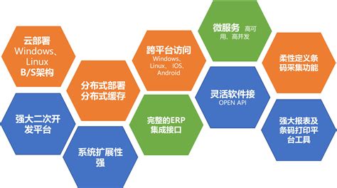 研讨会 | 两地交流同心共济挖掘数据潜能_GE_数字化转型_中国工控网