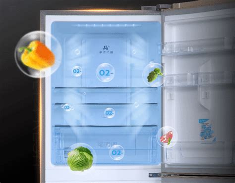4000-5000价位冰箱推荐：美的/海尔/TCL/容声/西门子等品牌的4k-5k价位的冰箱怎么选？4k-5k价位热门冰箱型号对比推荐 - 知乎