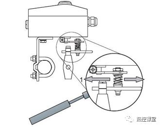 abb定位器安装--气路连接与定位器安装，行程安装新闻中心ABB仪表定位器服务商