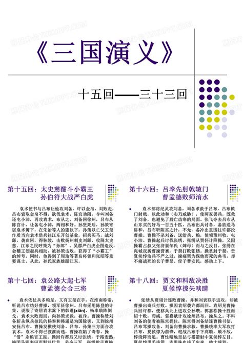 《三国演义》分集内容简介PPT模板下载_熊猫办公