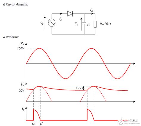 电容充电电流波形,电容充放电曲线图,电容的电流电压波形(第12页)_大山谷图库