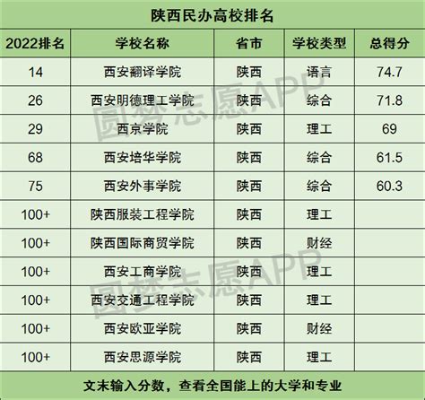 武汉工程科技学院学费多少钱一年-各专业收费标准_大学生必备网