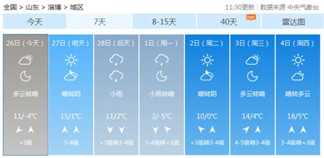 周末“泡汤”！山东4-6日自西向东有明显降雨天气过程凤凰网山东_凤凰网