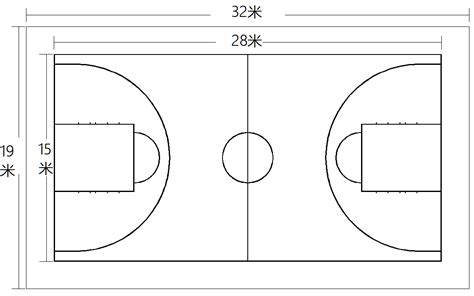篮球场标准尺寸图 _排行榜大全
