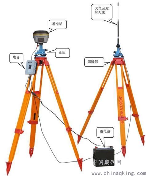 一种棱镜对中杆及棱镜对中杆高度测量方法与流程