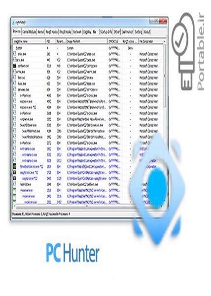 PCHunter free(查看电脑信息软件) V1.57 绿色版下载_当下软件园