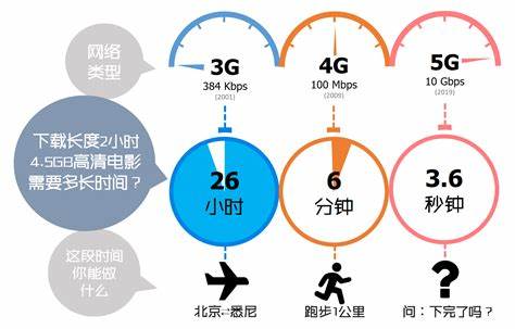 30g的散粉大概可以用多久