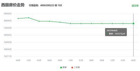 2020深圳南山哪里有好吃的美食？_深圳之窗